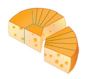 Aufschnitt eines Käselaibes