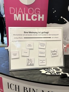 Rückmeldungen zum Dialog