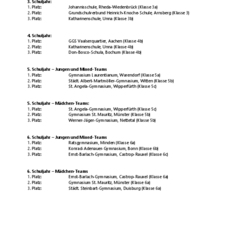 Gewinnerliste Sieger Landesmeisterschaft Milchcup