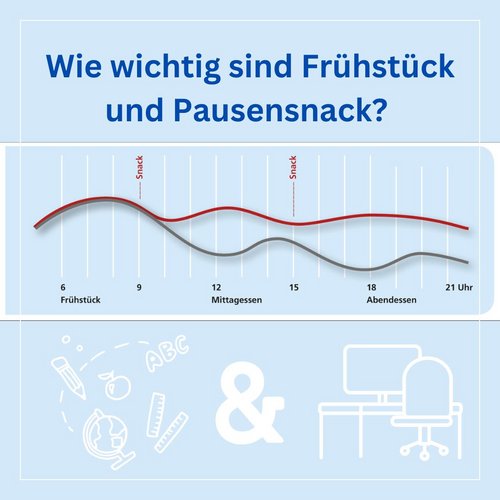 Beitragsbild zum Post 1224