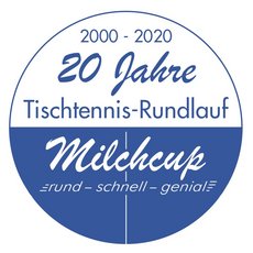 Logo 20 Jahre Milchcup